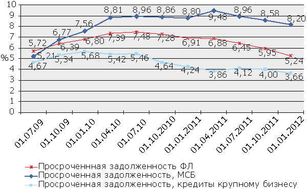 Graph3.gif