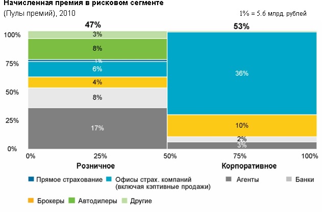 Рис. 11 Начисл премия.jpg