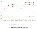 Миниатюра для версии от 07:05, 25 апреля 2012