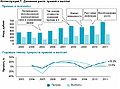 Миниатюра для версии от 08:54, 31 мая 2013