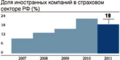 Миниатюра для версии от 21:21, 9 октября 2013