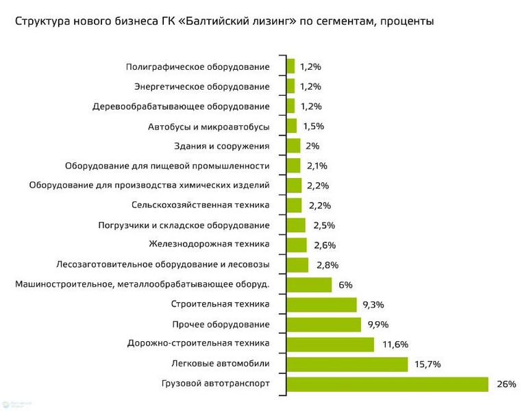 Файл:Structura1.jpg