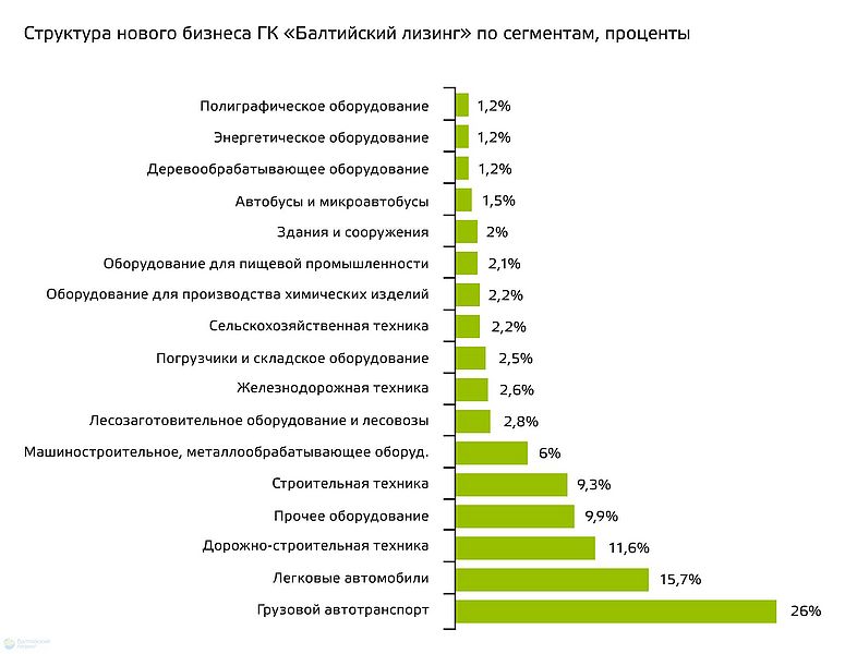 Файл:Structura2.jpg